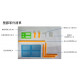 STEM 學校科技應用工作坊
